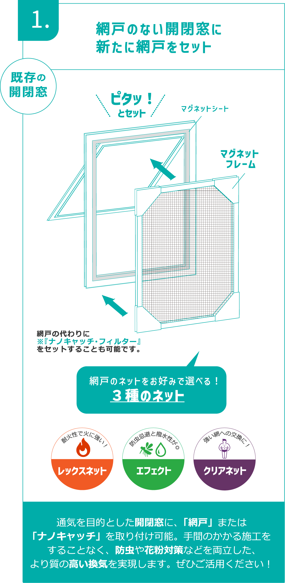 網戸のない開閉窓に新たに網戸をセット